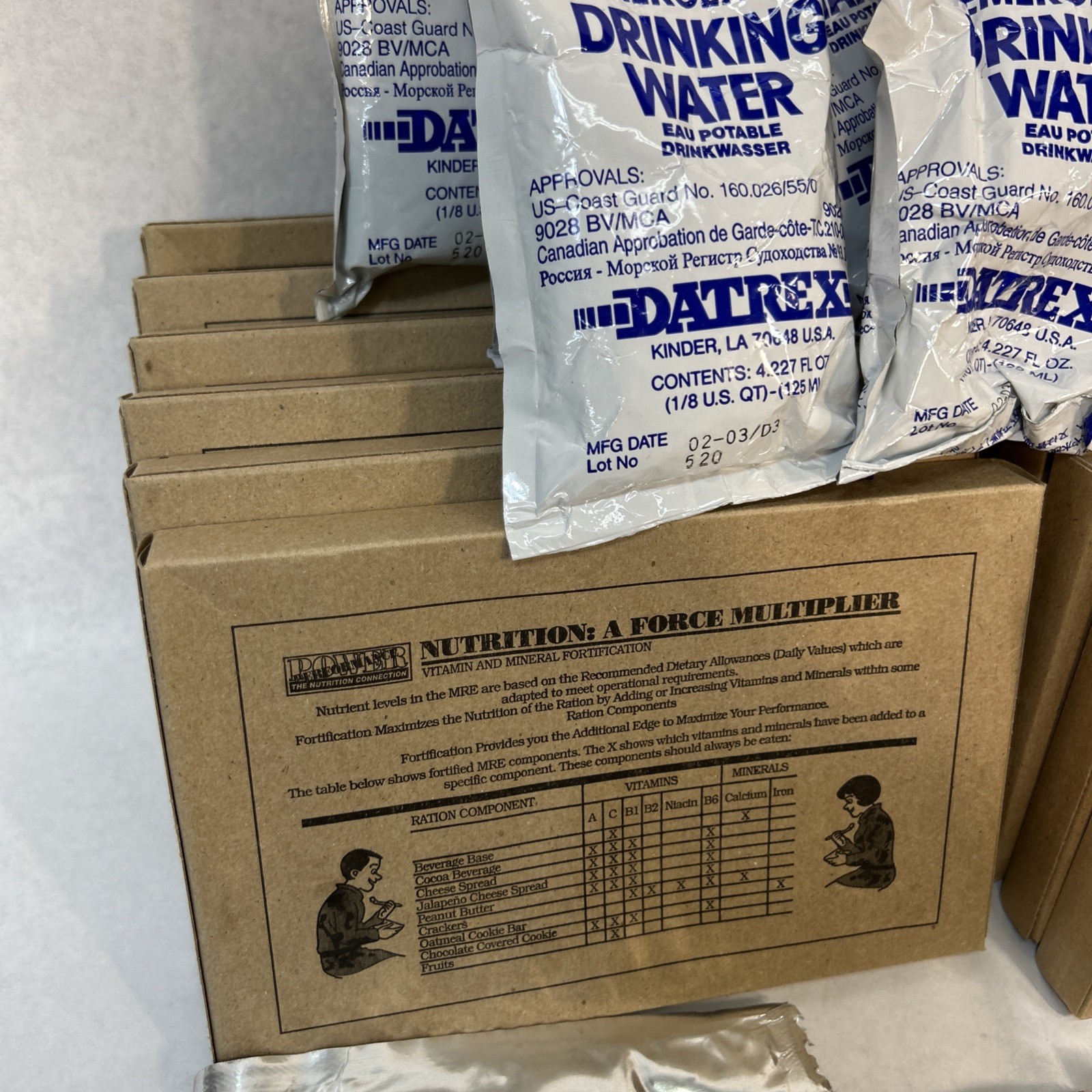 Datex 72 Hr Food Emergency Food, Water Supply MRE Survival Kit For 1 Person