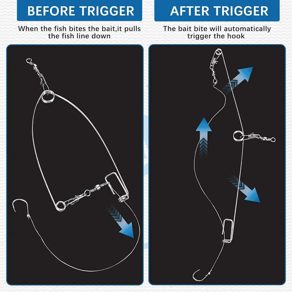Survival ‘Catch and Keep’ two contact point fish hook