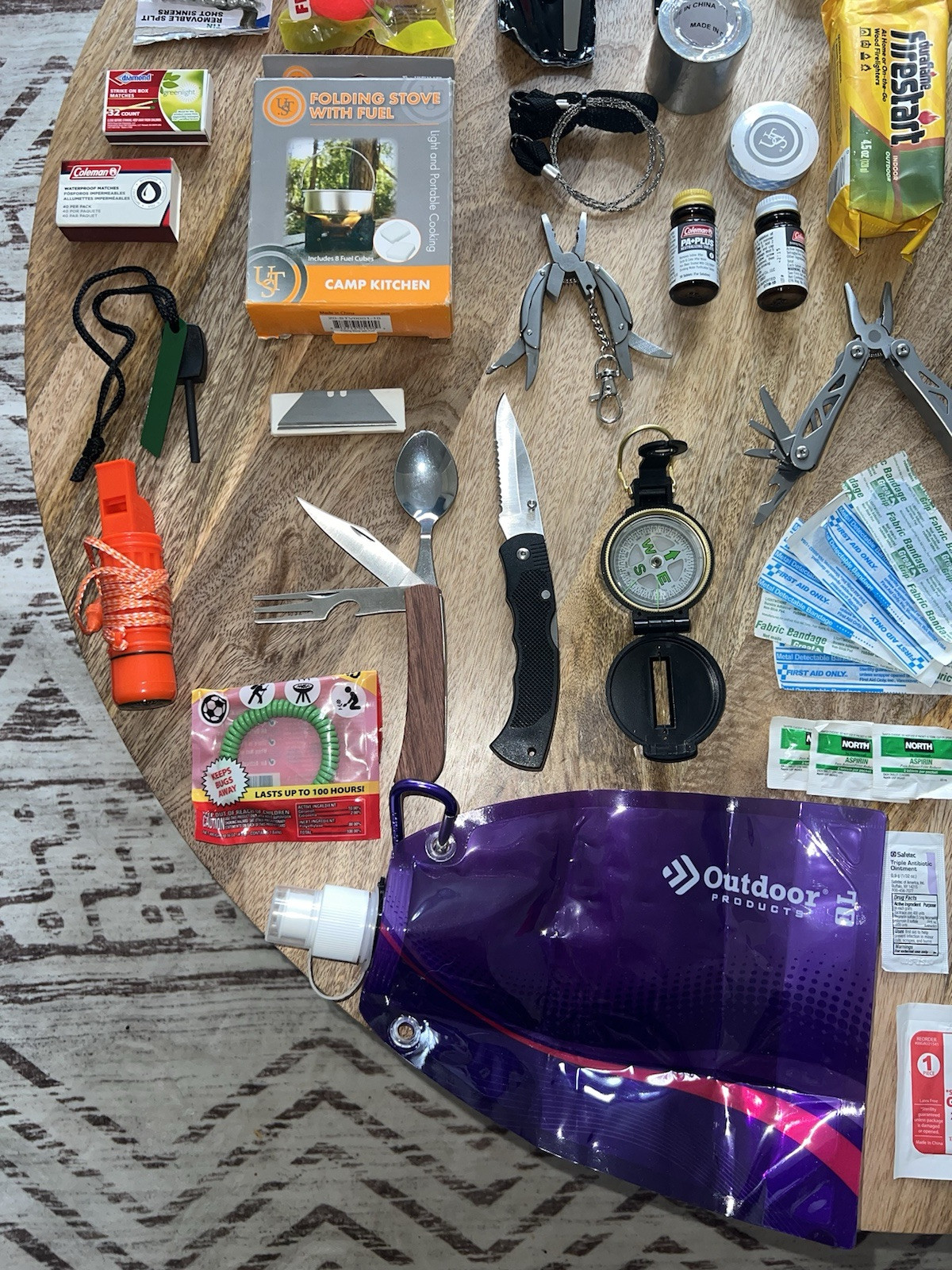 Two Person Survival Kit – 72hr