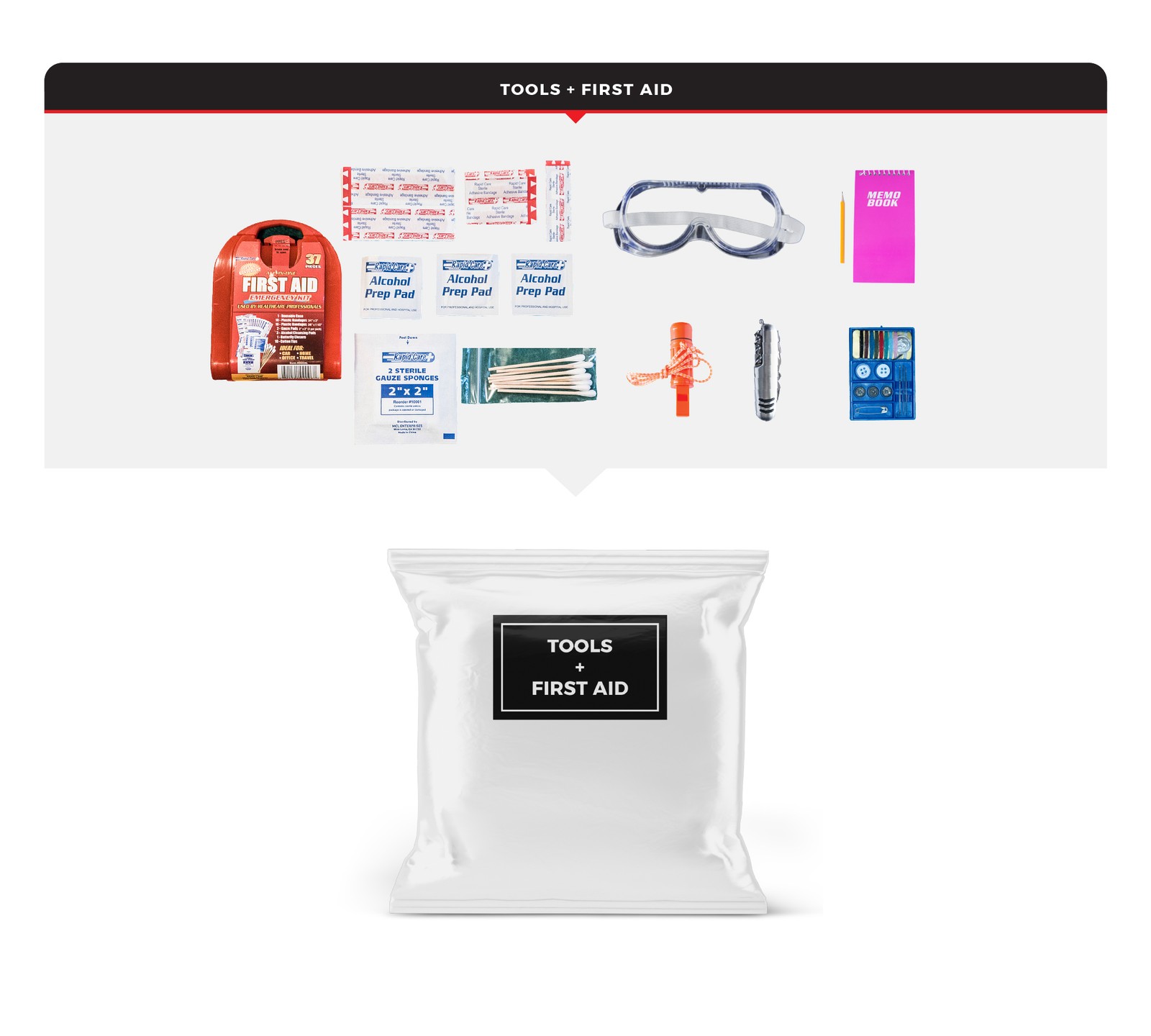 1 Person Essential Survival Kit, Bucket and Lid