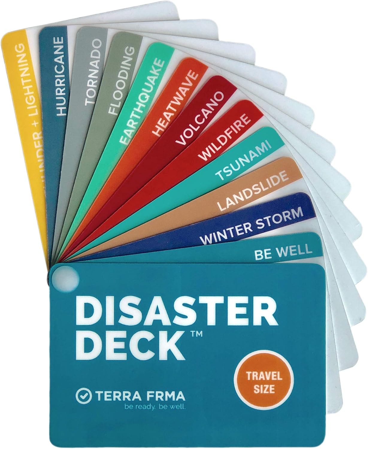 Disaster Guide for Emergency Preparedness Kit – Waterproof Wildfire Earthquake