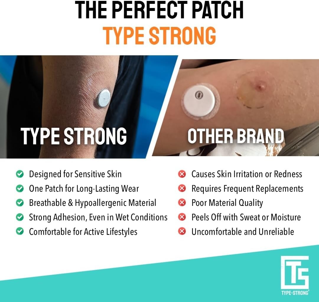 Ultra-Strong Freestyle Libre 2 Patches – 10-14 Days