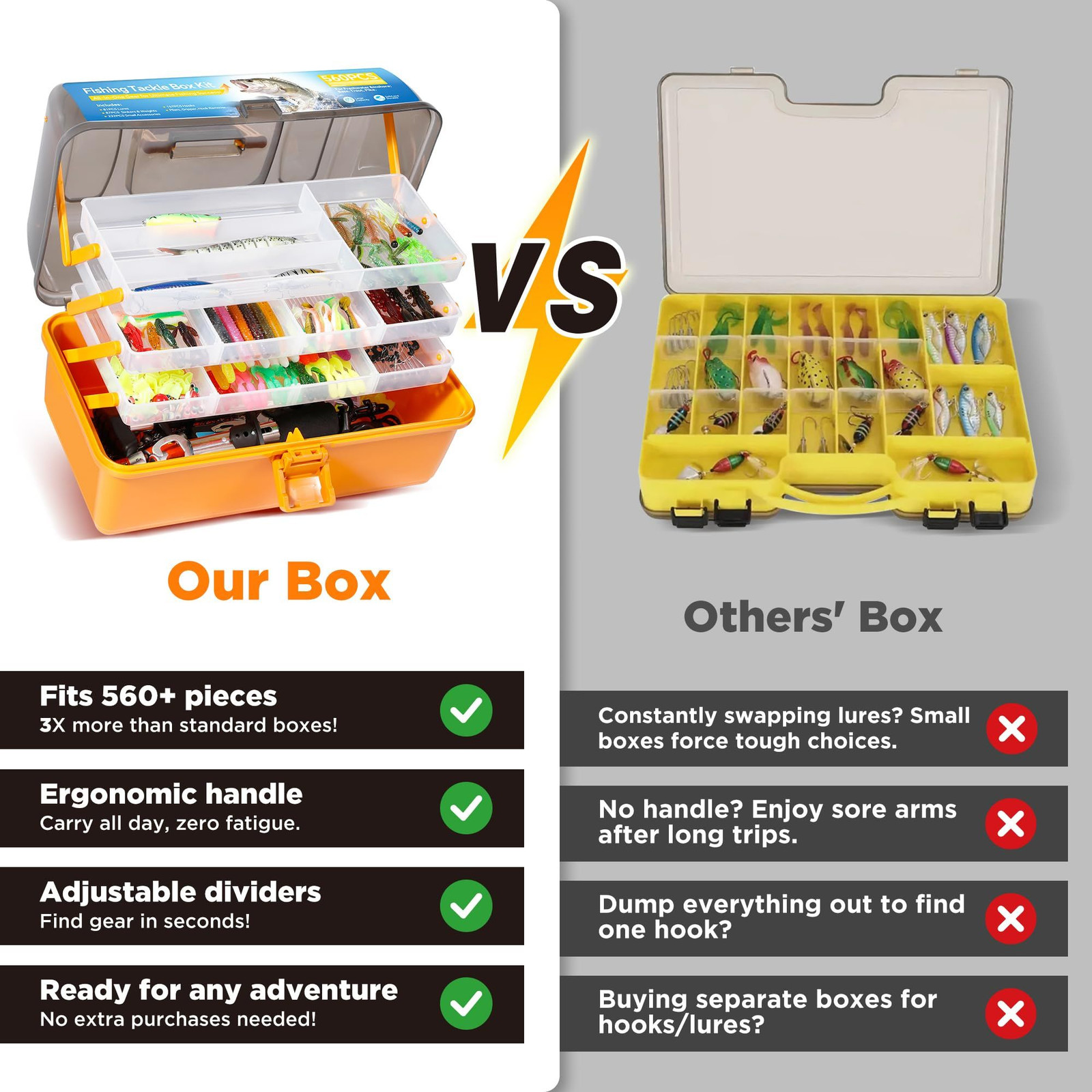 Oridum 560Pcs Fishing Tackle Box Kit with Lures, Pliers, 3X-Large, Colorful