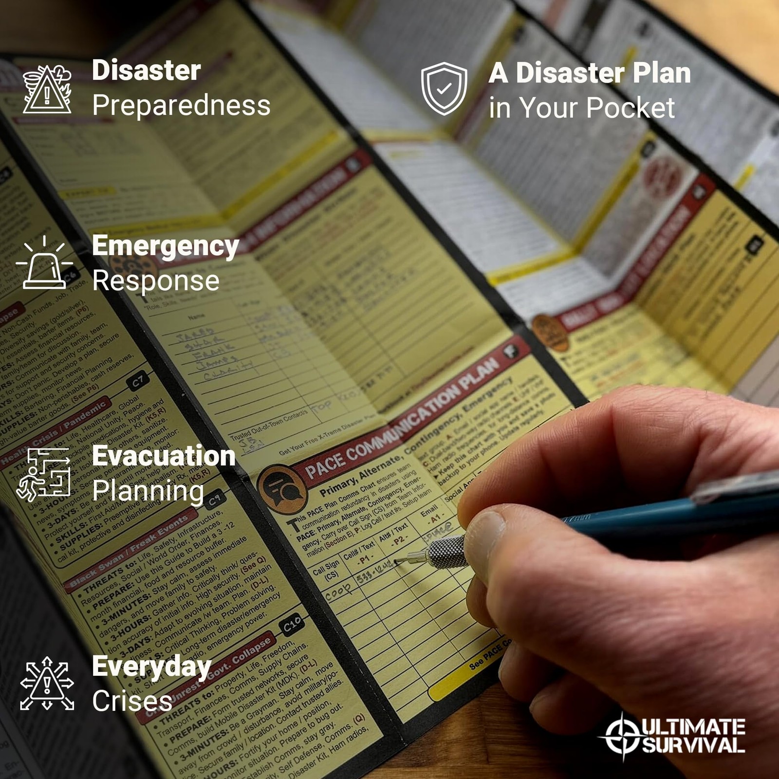 Tiny Survival & Disaster Guide – Pocket Emergency Preparedness Handbook for…
