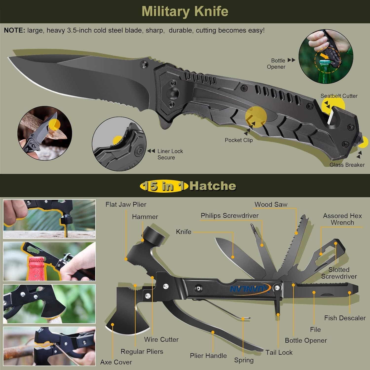 Emergency Outdoor Survival Kit: 29 Essential Tools for Wilderness Preparedness