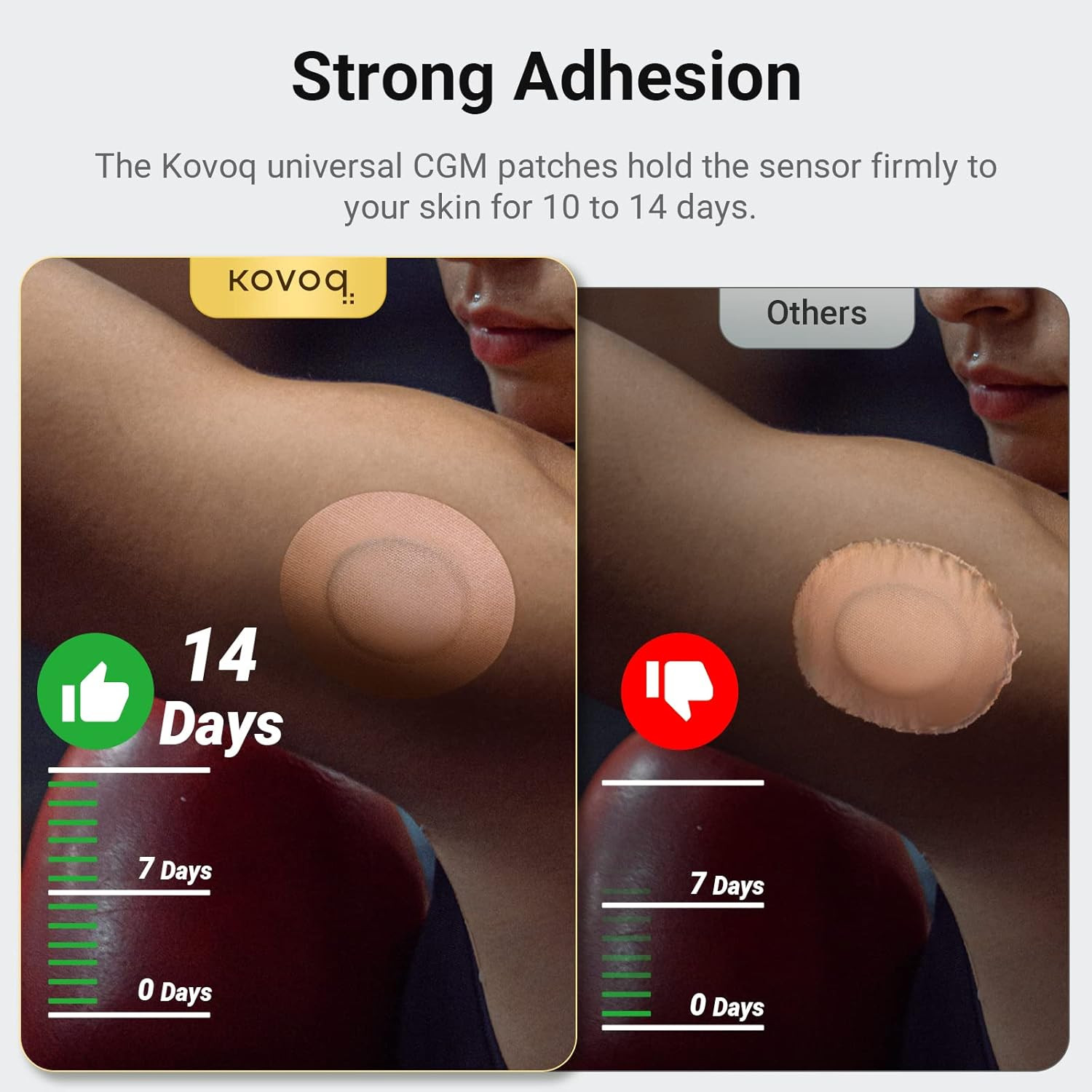 Libre 3 Sensor Covers Premium Pack, 25 Pcs Waterproof Adhesive Patches, 1 Pc Reu