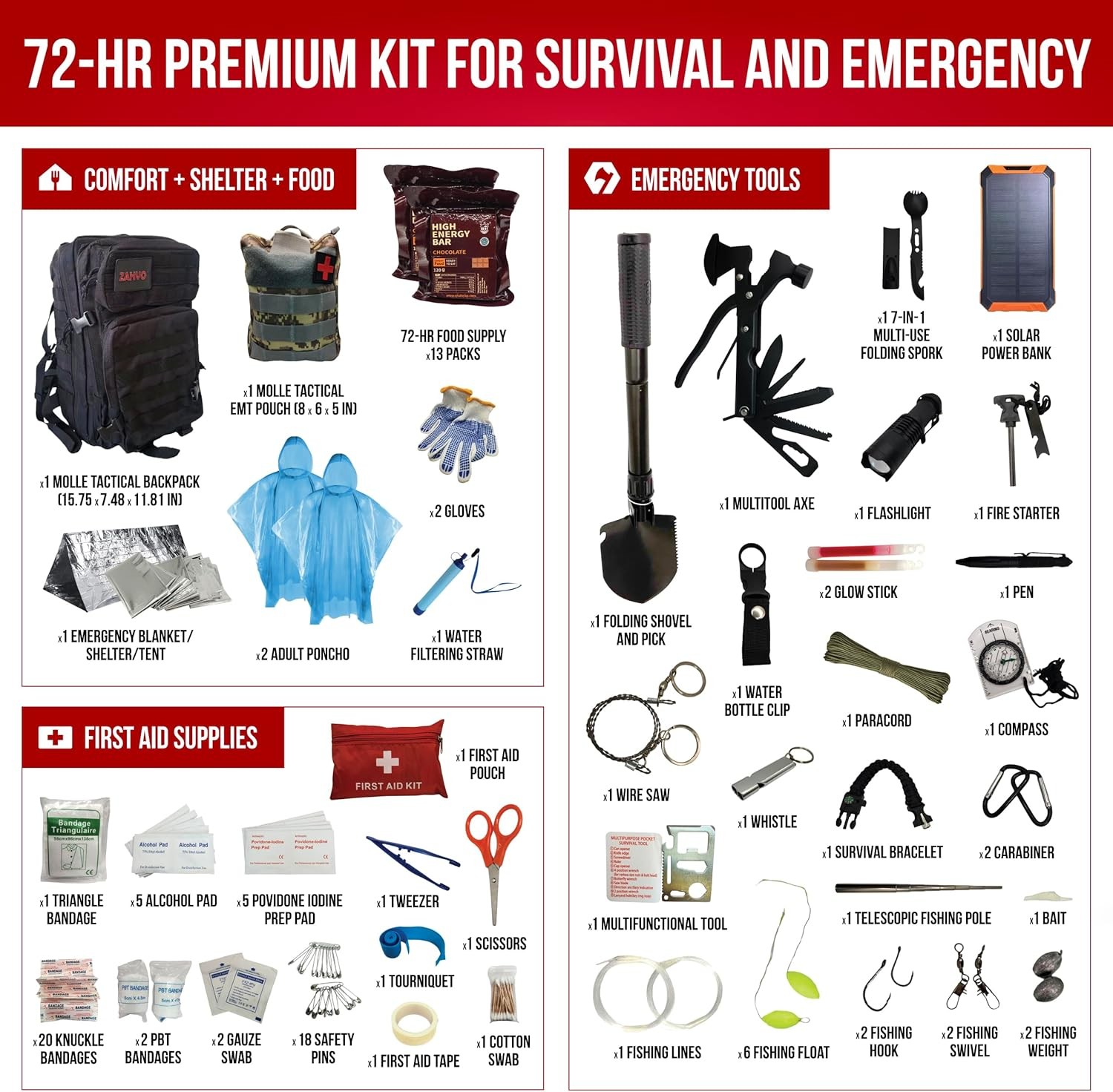 72 Hour Emergency Survival Kit with Food, Solar Power Bank, Water Purifier, Firs