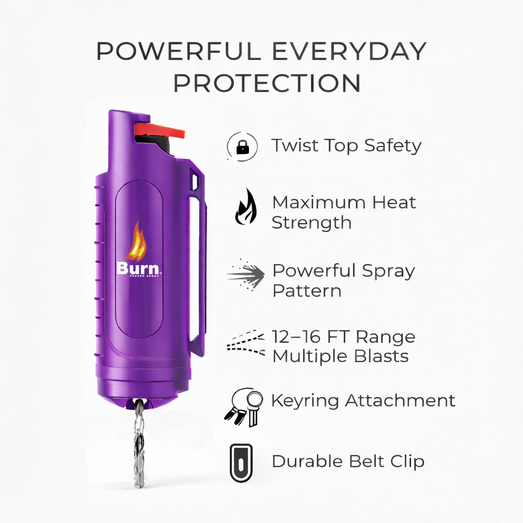 2 Pack Pepper Spray Keychain 1/2oz Police Strength Self Defense Burn OC Purple