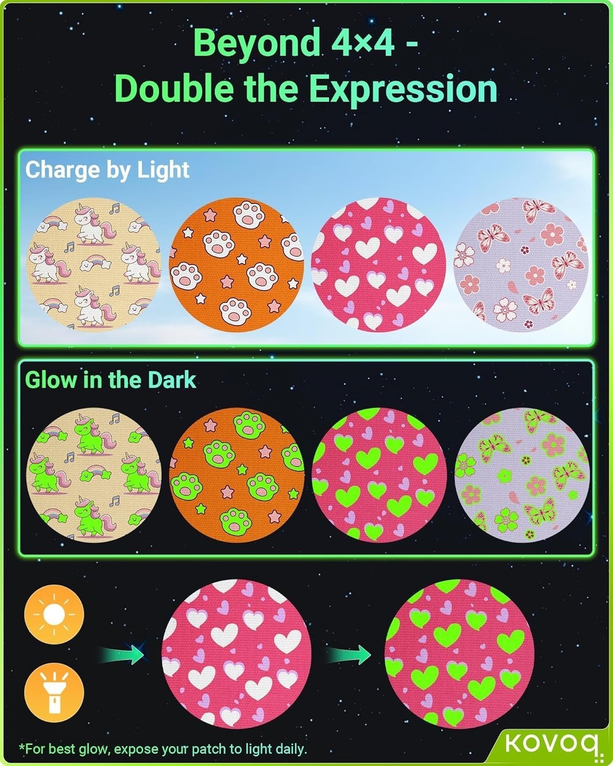 Glow in the Dark 16 Patches Adhesive Kids Dexcom G7 Skin Charge and Glow Design