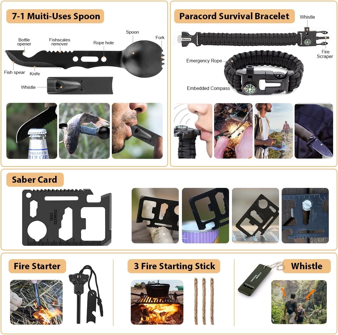 Survival Kit 250Pcs First Aid Gear with Molle Bag