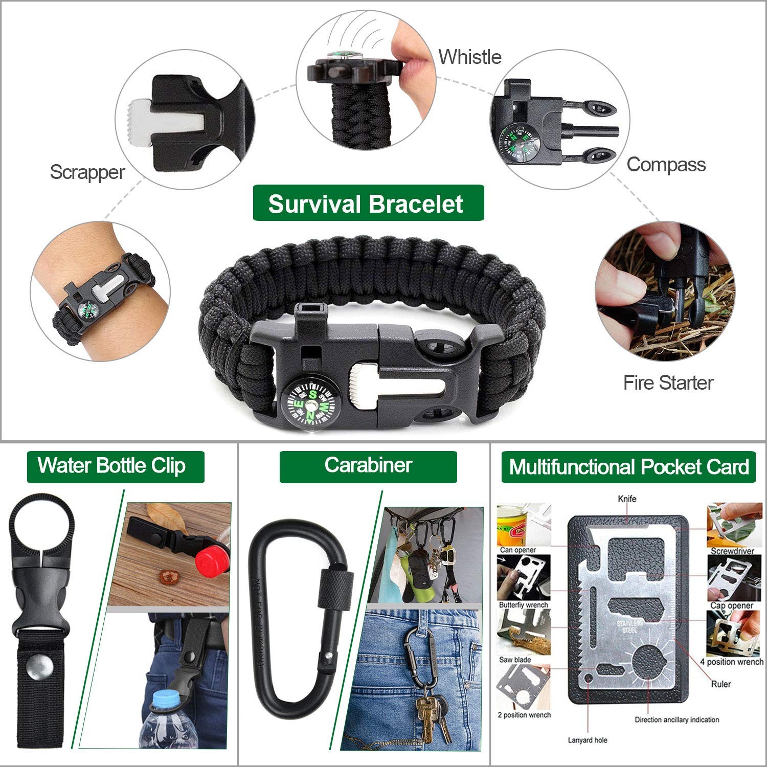 Emergency Tactical Kit 35in1 Outdoor Camping Hiking Gear Gift Men Dad Black