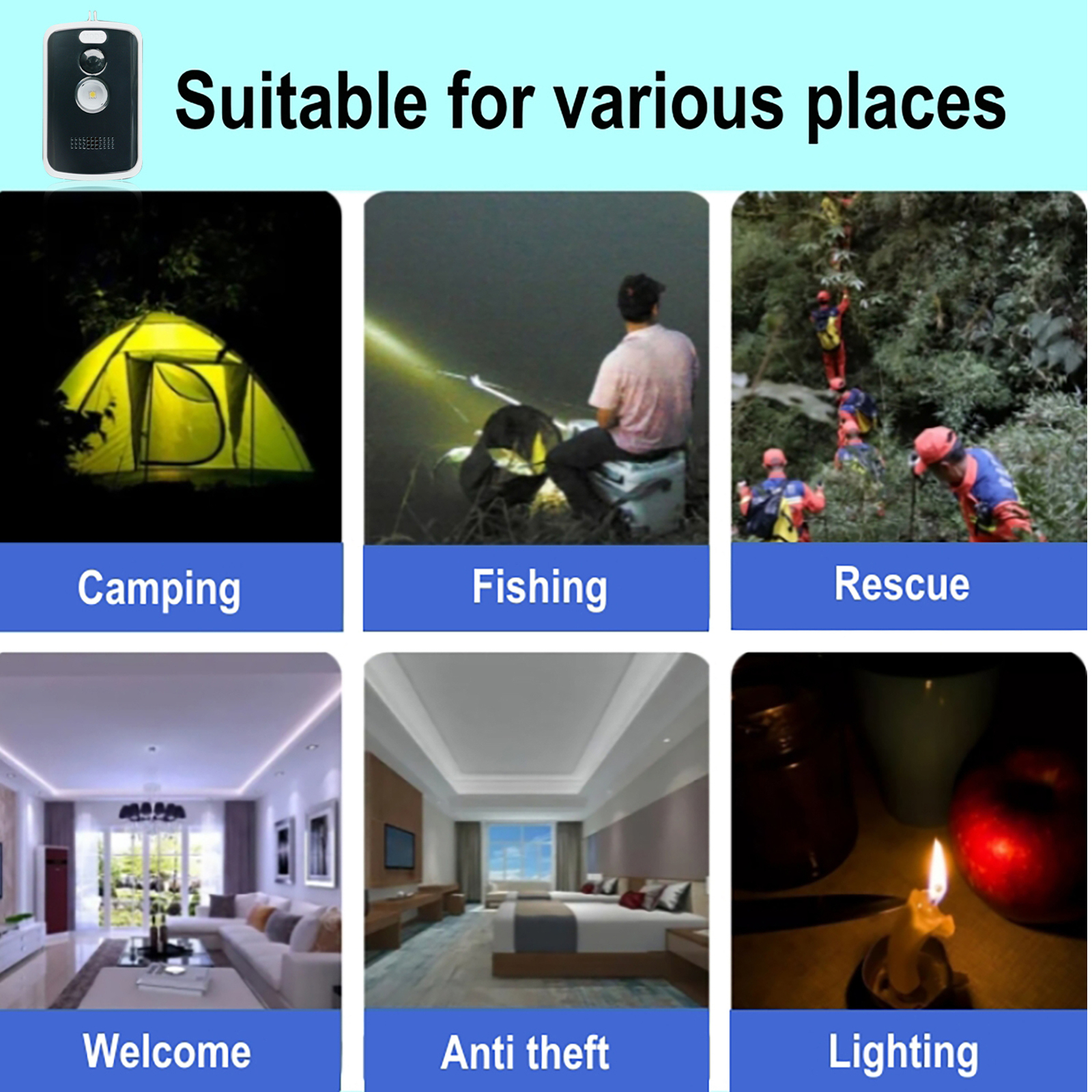 Perimeter Trip Alarm Anti-Theft Outdoor Camping Alarm Wildlife Warning Device
