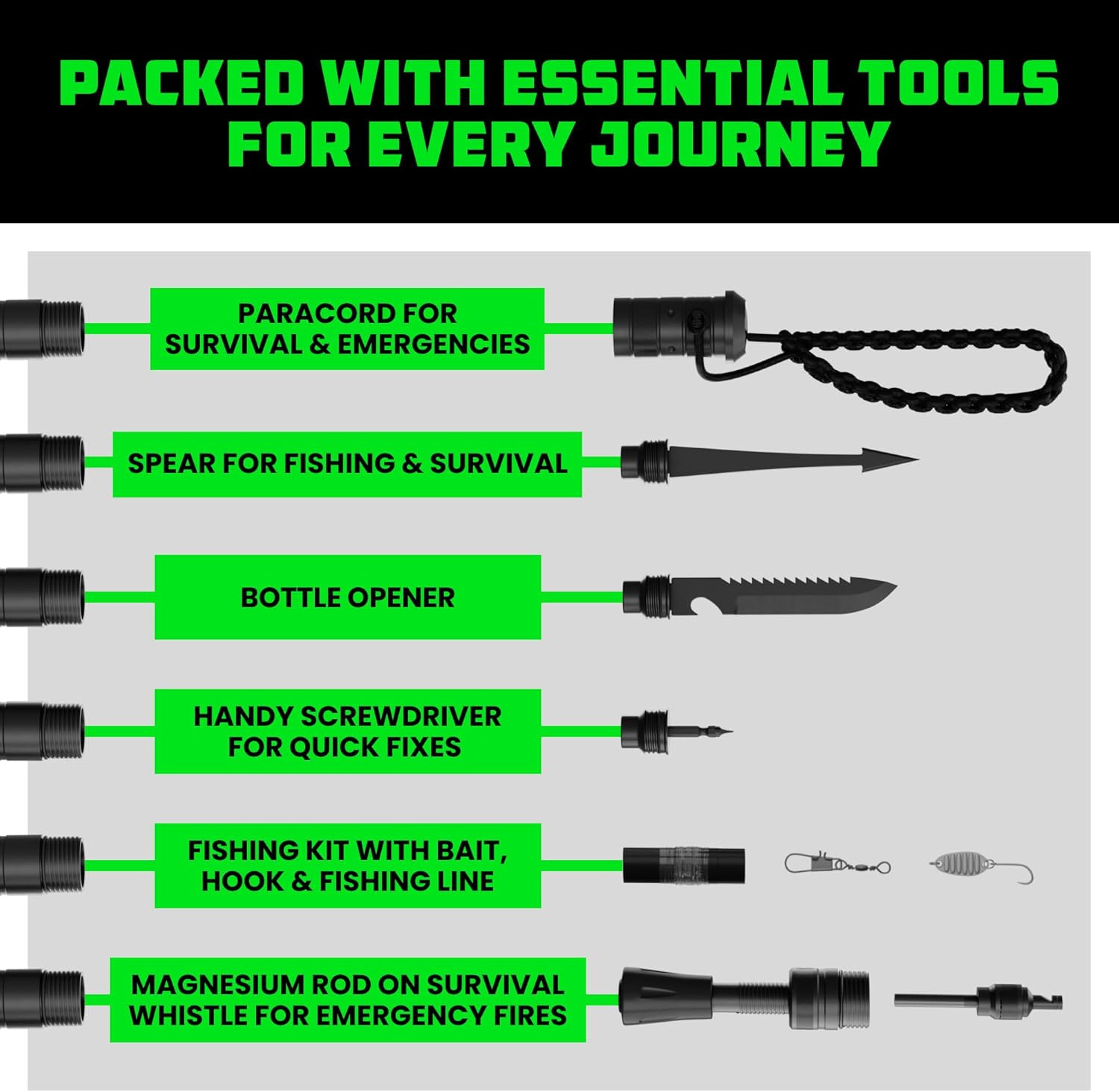Tactical Hiking Stick with Integrated Survival Kit – Essential Camping Gear for