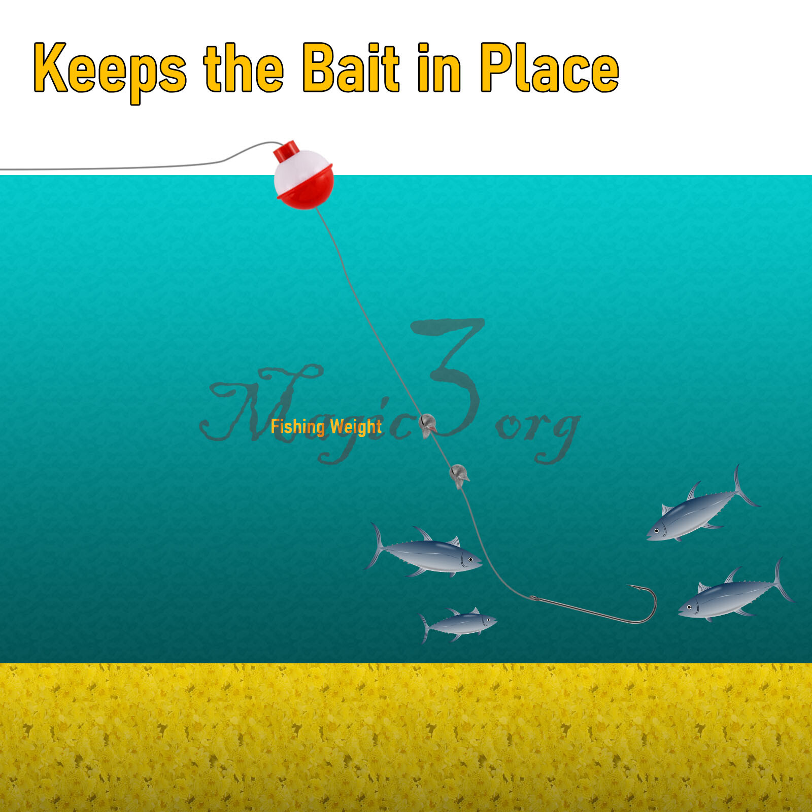 25pcs Emergency Fishing Kit Survival Fishing Travel Kit Hand Line Reel Lead Bass