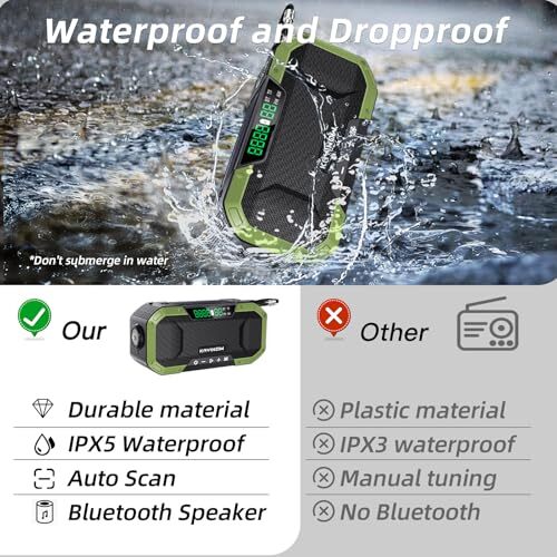 Emergency Radio Waterproof Bluetooth Speaker,Portable AM FM NOAA Weather green