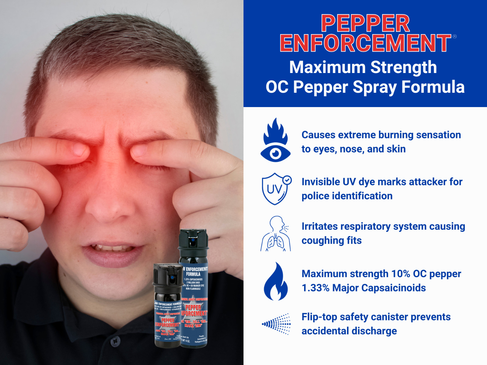 Pepper Enforcement 5-PACK Splatter Stream Pepper Spray 4 oz Police Grade Defense