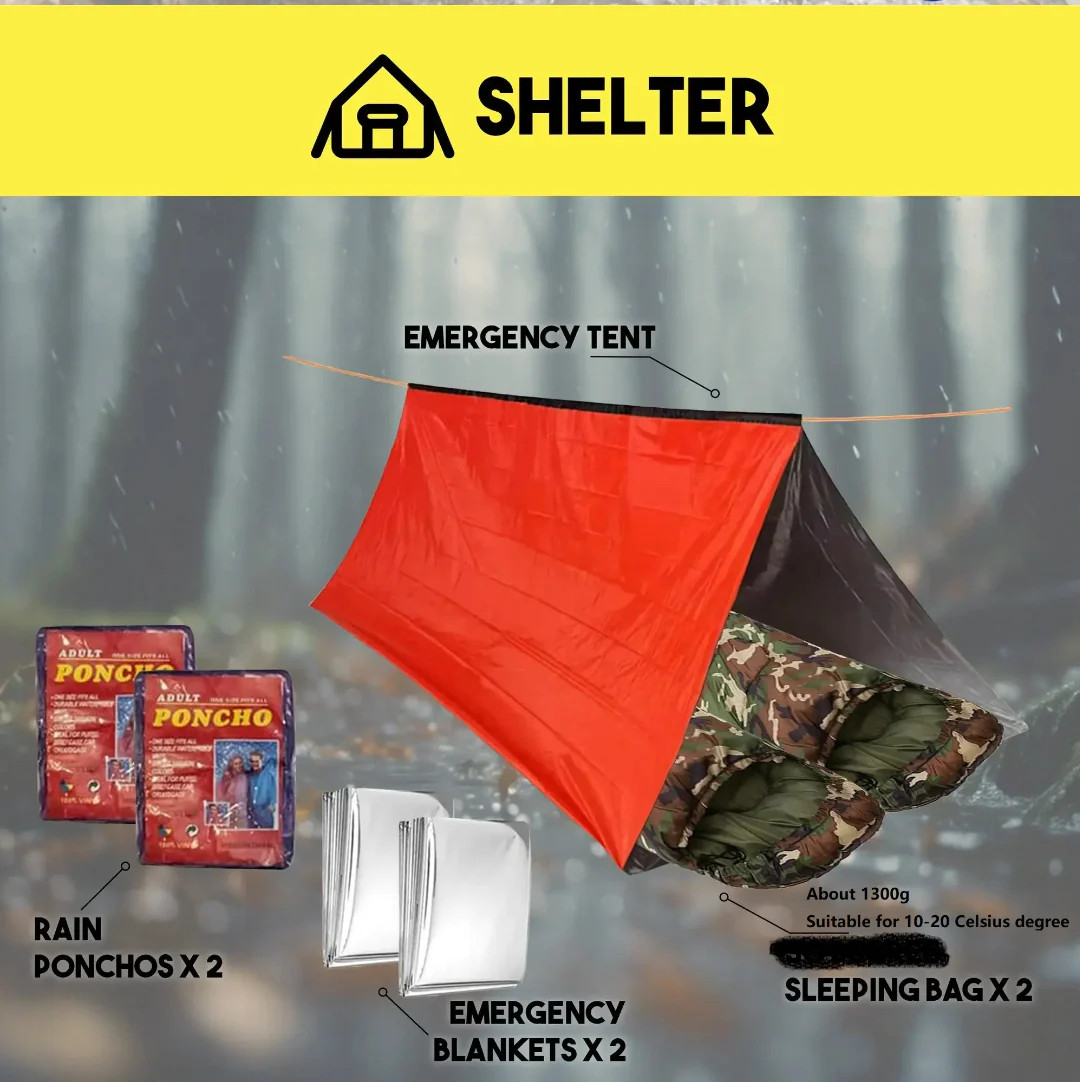 PrepPro BaseCamp V2 2‑Person Survival Kit – 118 Pieces