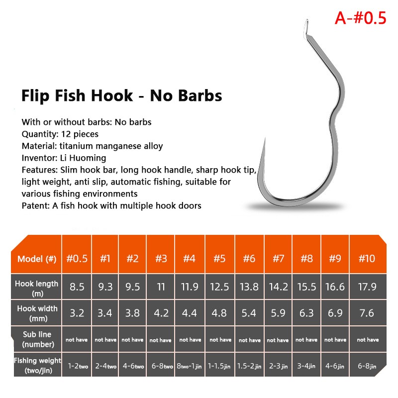 Fishing Hook Sharp Barbless Automatic Flip 12Pcs/Pack Fishhook For Carp Fishing