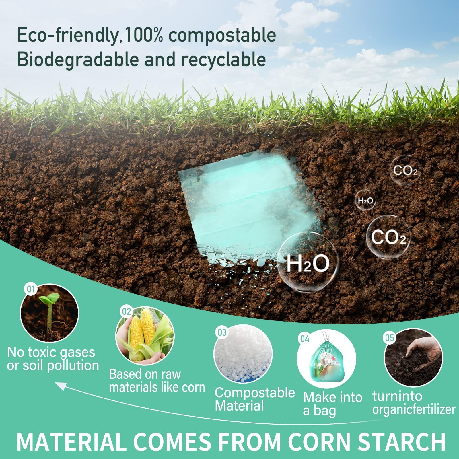 Biodegradable drawstring trash bags, 4 Gallon, 100% Compostable garbage bags …