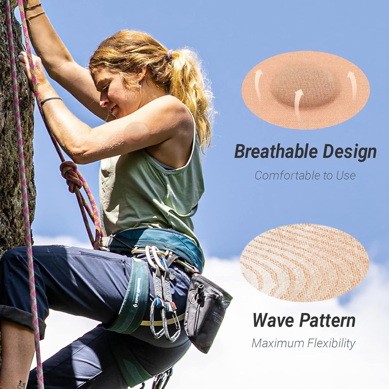 Freestyle Libre 2 Waterproof Sensor Covers with Hardshell – 40 Count for Comfort