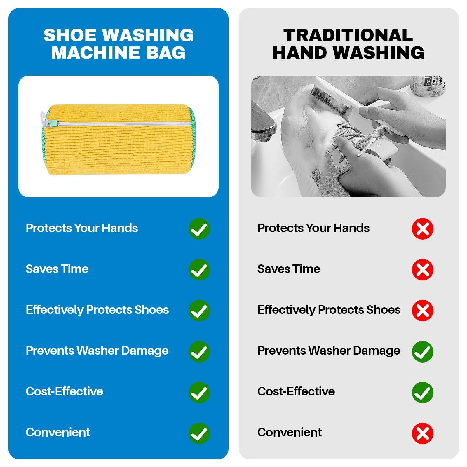 Shoe Washing Machine Bag: Laundry Shoe Bag for Washer and Dryer – 2pc Reusabl…