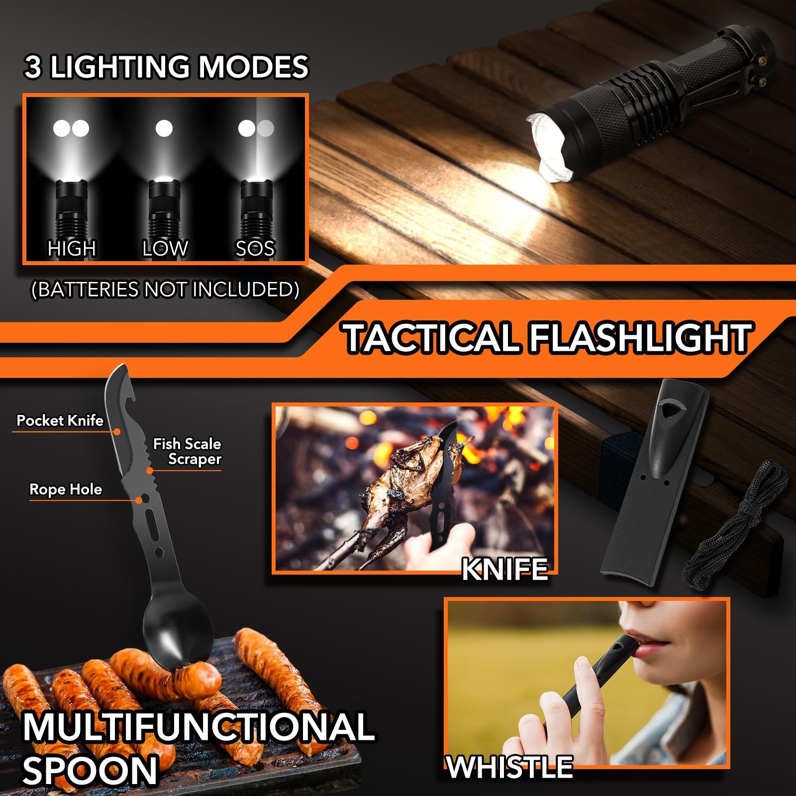 19 in 1 Survival Kit Gifts for Men, Father’ s Day Gifts from Daughter Son, Hu…