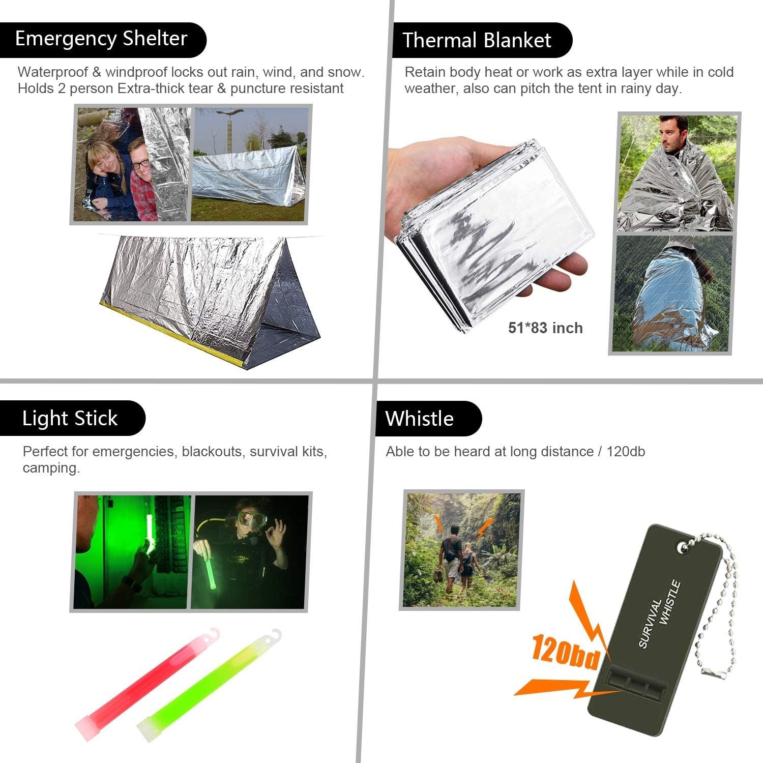 Lightweight 151-Pcs Emergency Survival Kit with Tactical Tools & First Aid Gear
