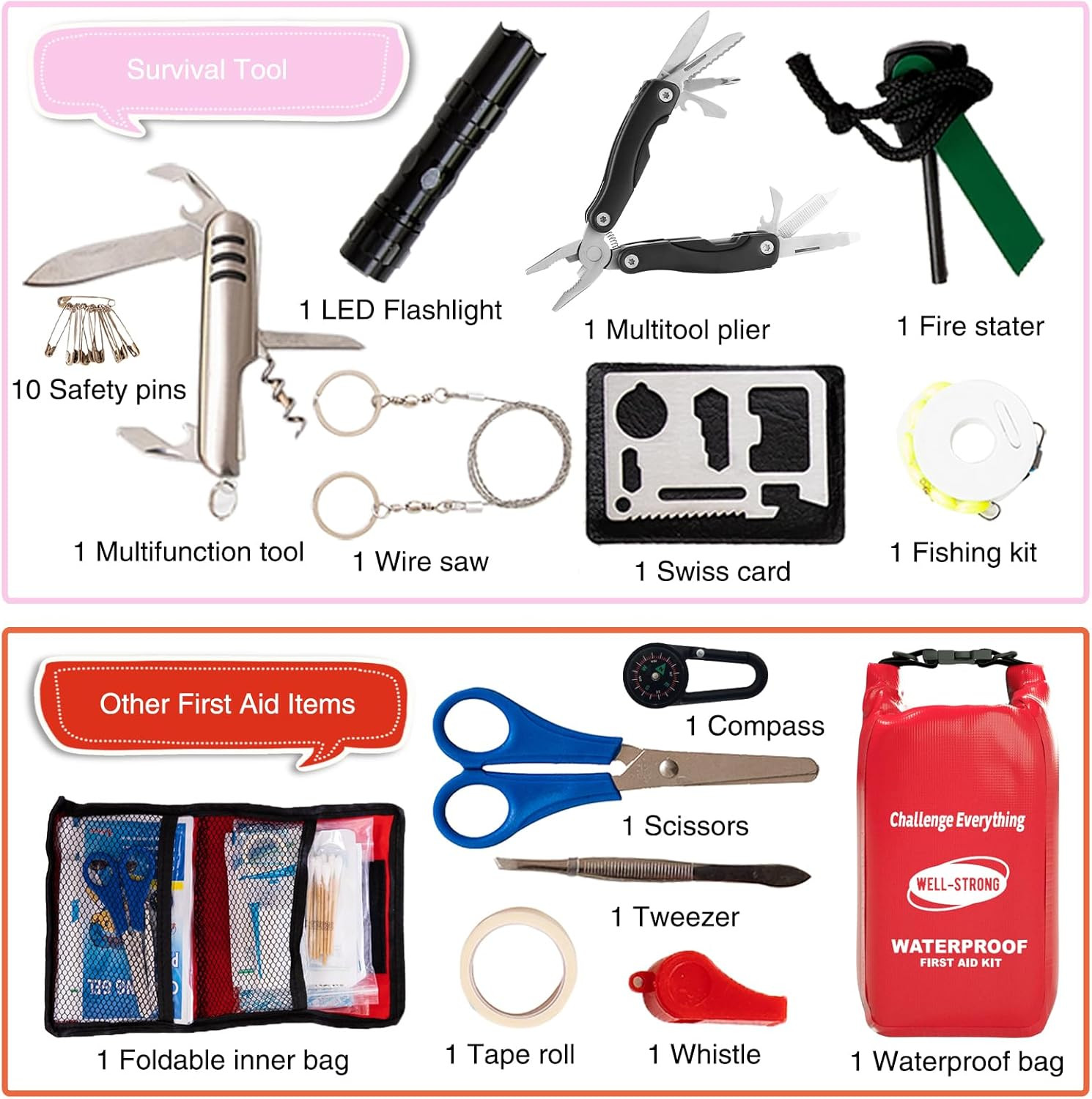 Boat First Aid Kit with Survival Tools, 123Pcs Waterproof Emergency Marine Kit w