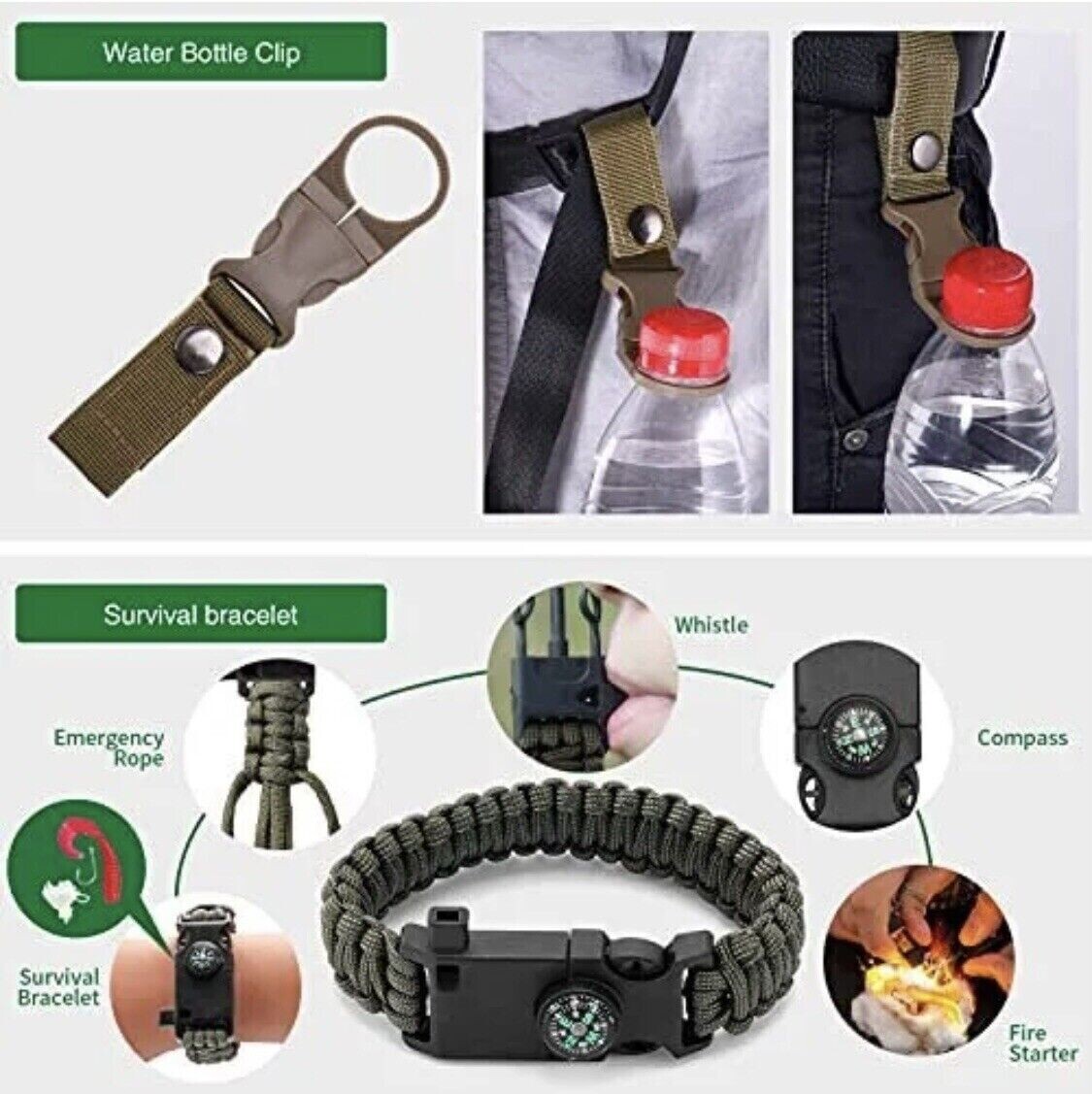 Coogeo Survival Kits 15 In 1 – Great Gifts for Men Dad Husband Camouflage, New