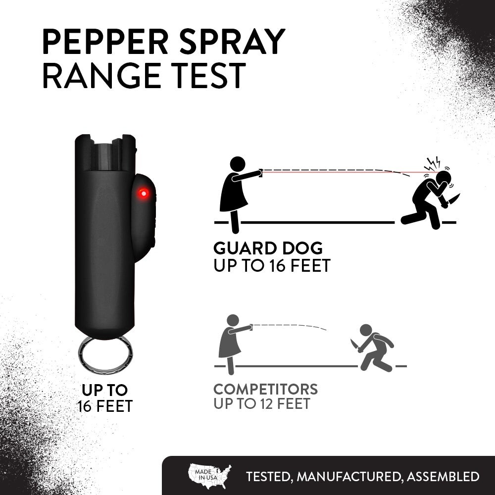 Accufire Pepper Spray with laser sight | Belt clip and Keychain ready