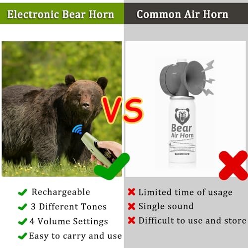 Rechargeable Bear Horn to Scare Bears, 125dB Electronic Air Horn with Orange