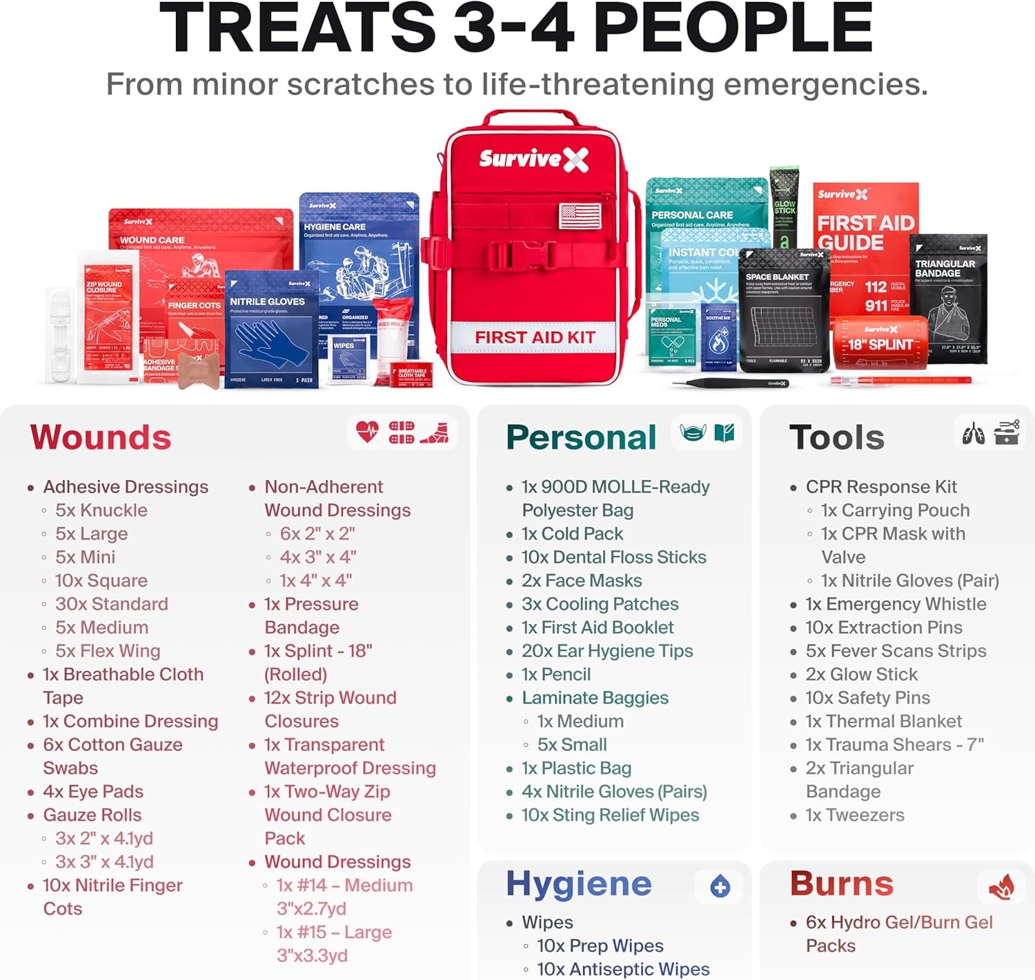 Large-Capacity First Aid Kit with Zippered Wound Closure Dressings