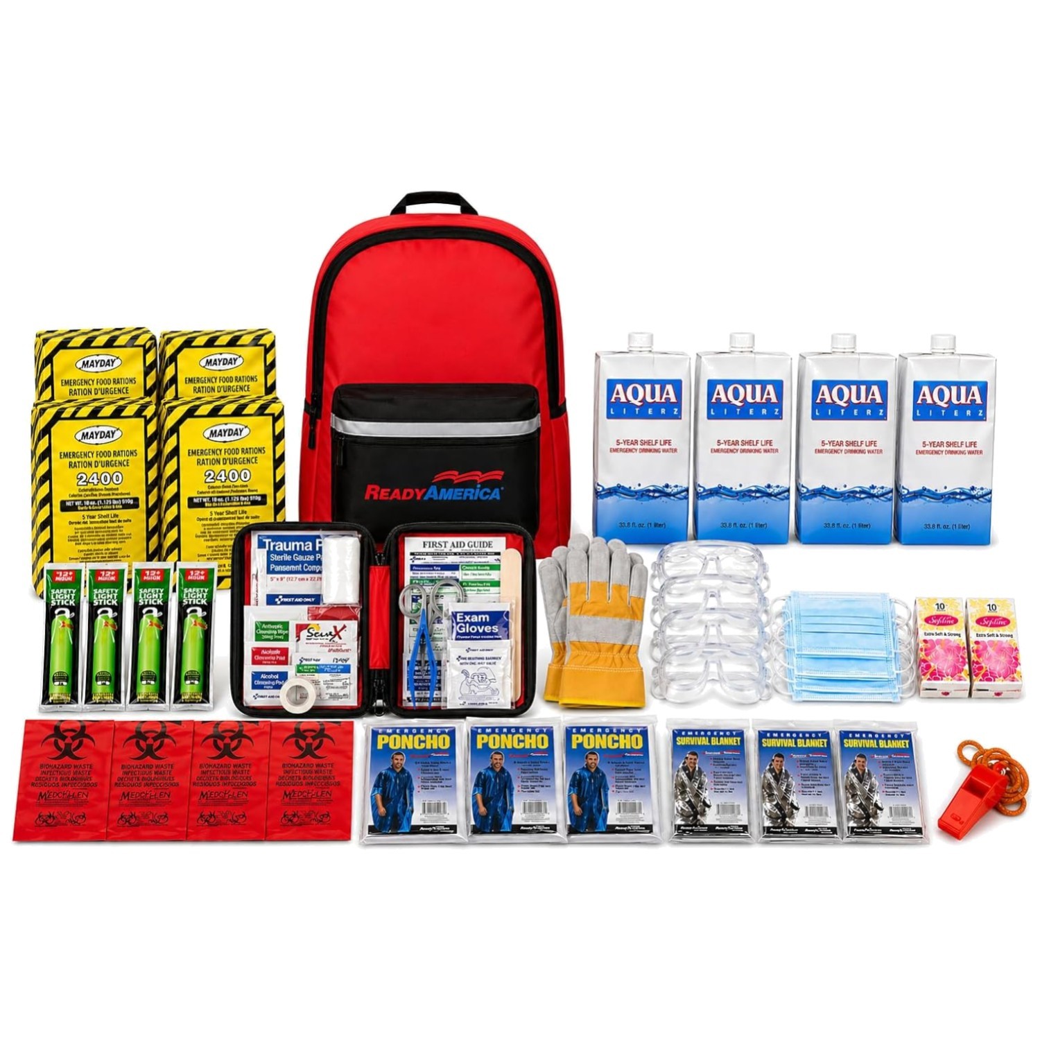 American Red Cross Recommended Survival Kit