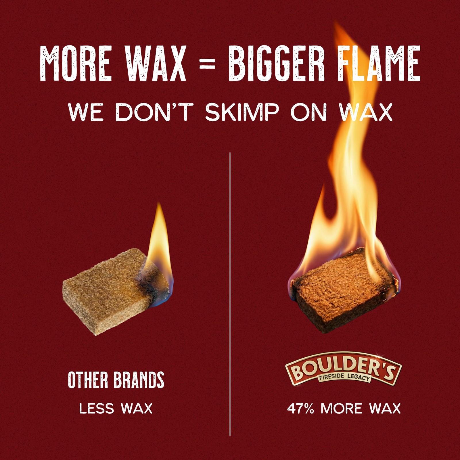 Fire Starter Cubes, 160 pcs – Bulk Pack – Firestarter Squares for 160, Brown