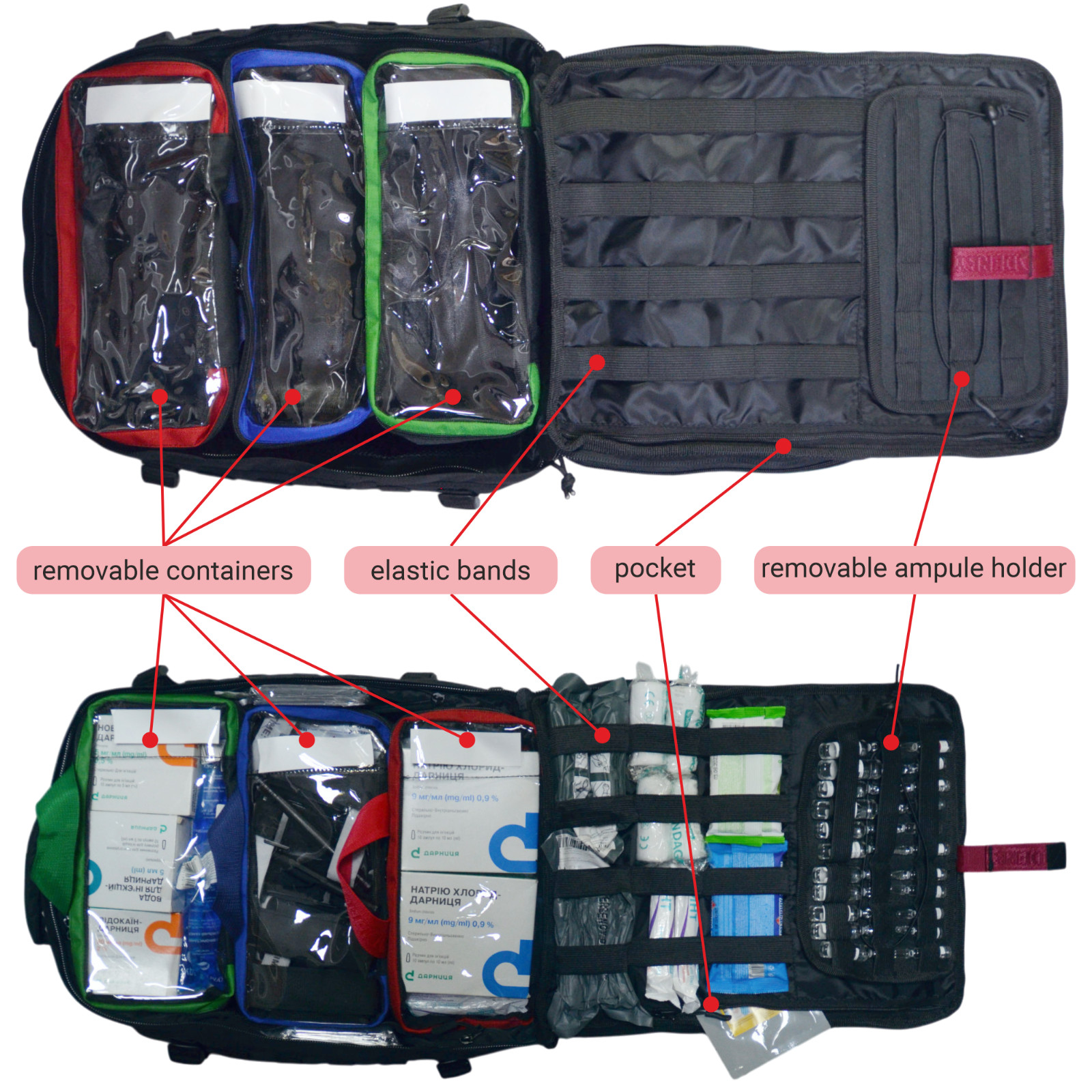 Tactical Medical Backpack – 20L MOLLE First Aid EMT Trauma Bag