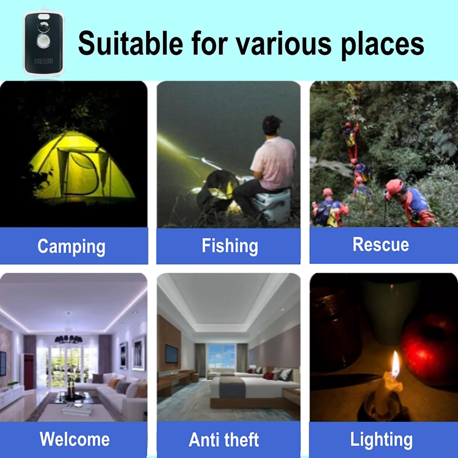 Perimeter Travel Alarm, Anti-Theft, Outdoor Camping Alarm, Wildlife Warning Device