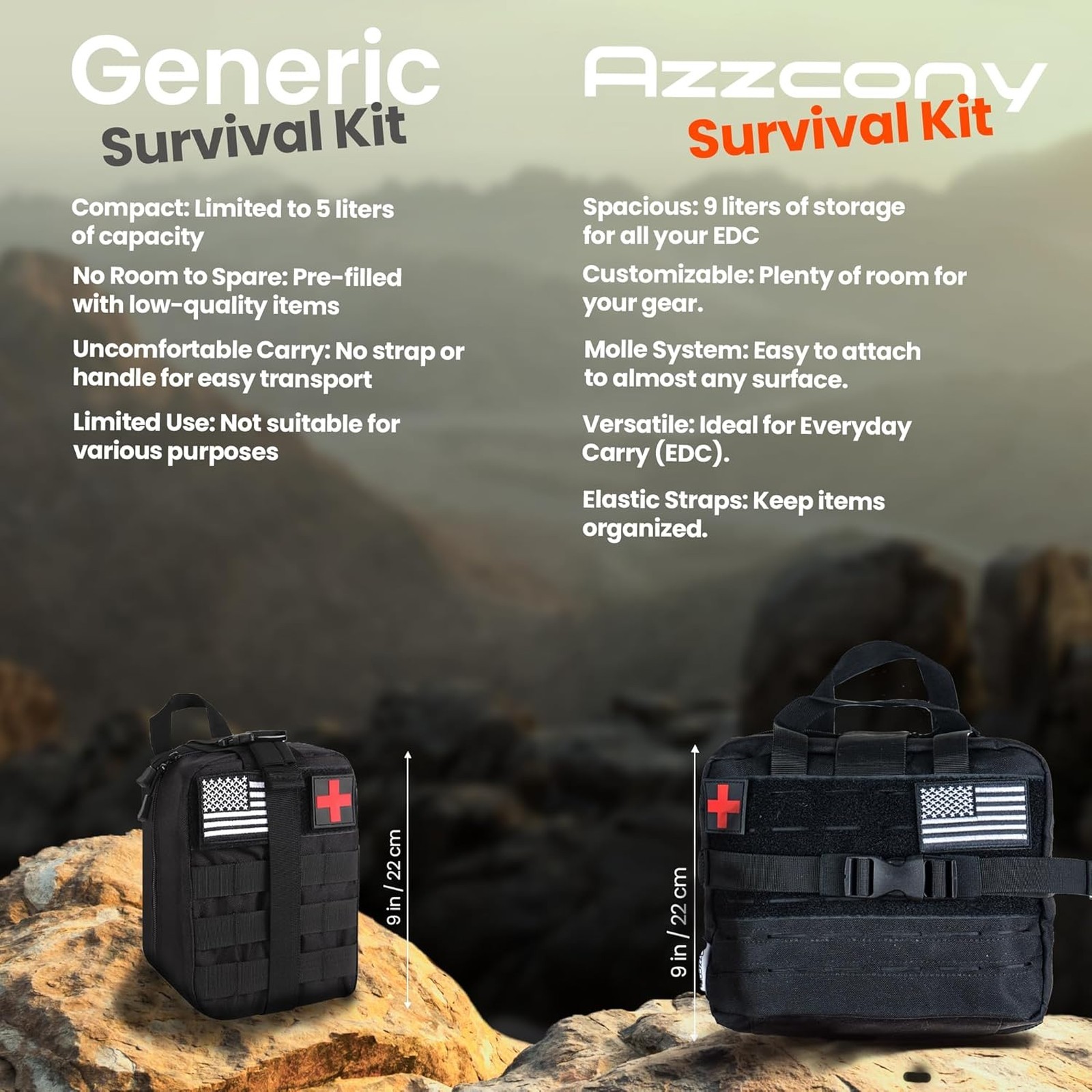 Emergency Survival Kit with First Aid Supplies and Gear, Military Grade Molle