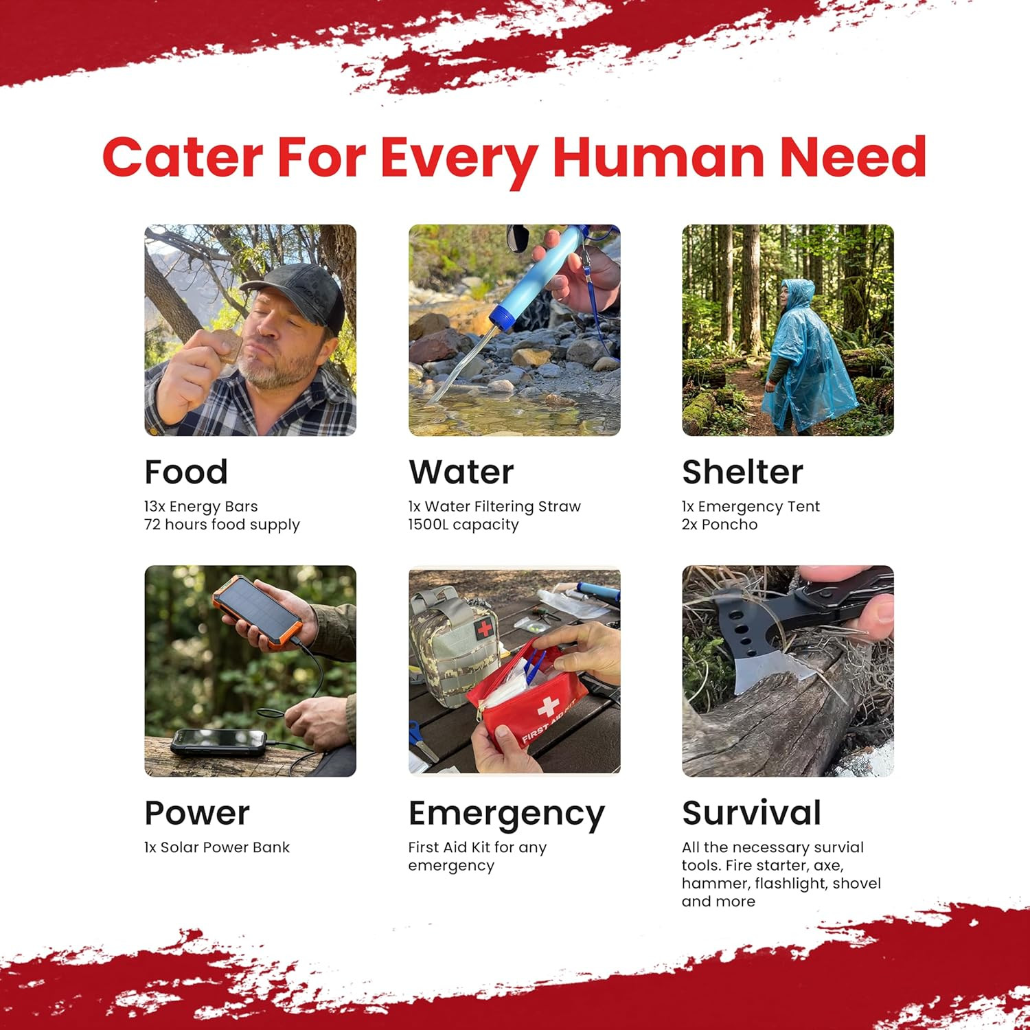 72 Hour Survival Kit with Food, Solar Power Bank, Water Purifier, First Aid & To