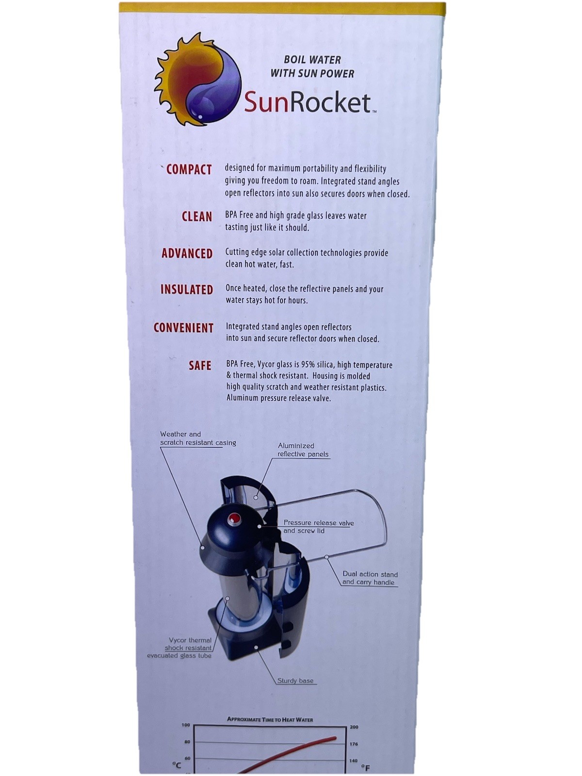 SUNROCKET Solar Water Heater Thermos Portable Outdoor Clean Hot Water Beverage