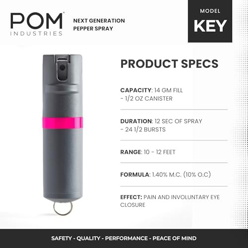 Pepper Spray Combo Pack, Keychain & Clip Model, Max Police Grey and Pink