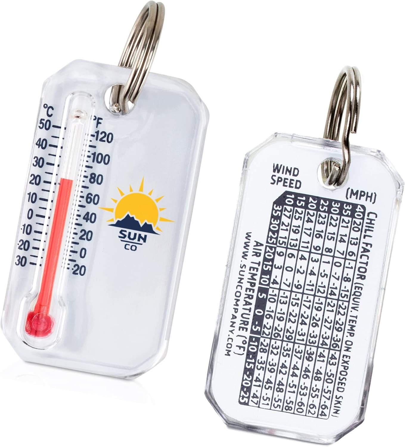 Zip-O-Gage – Zipper Pull Thermometer for Jacket, Parka, or Backpack