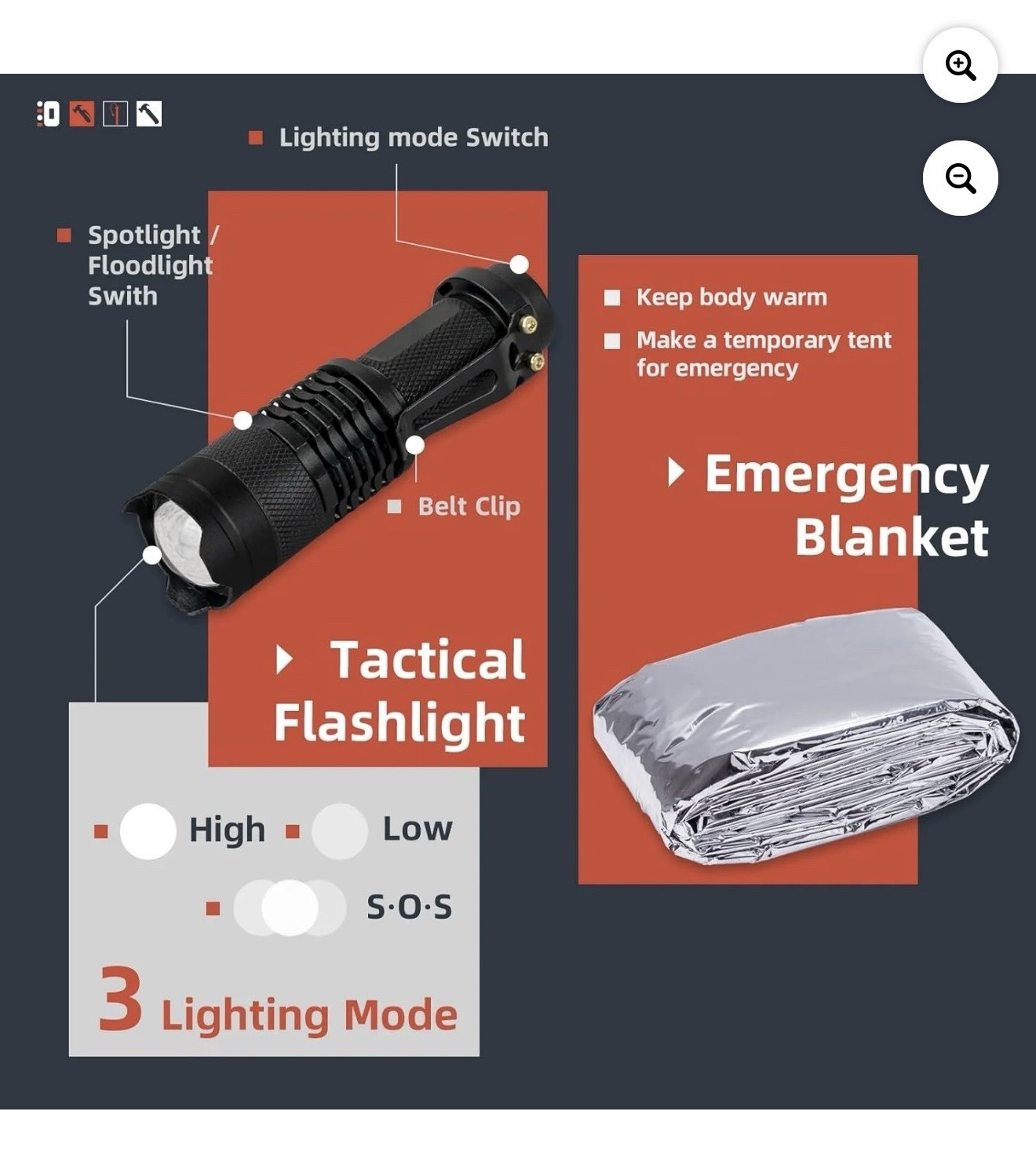 Fathers Day Gift Special 12 in 1 Emergency/Survival Kit Many Features for family