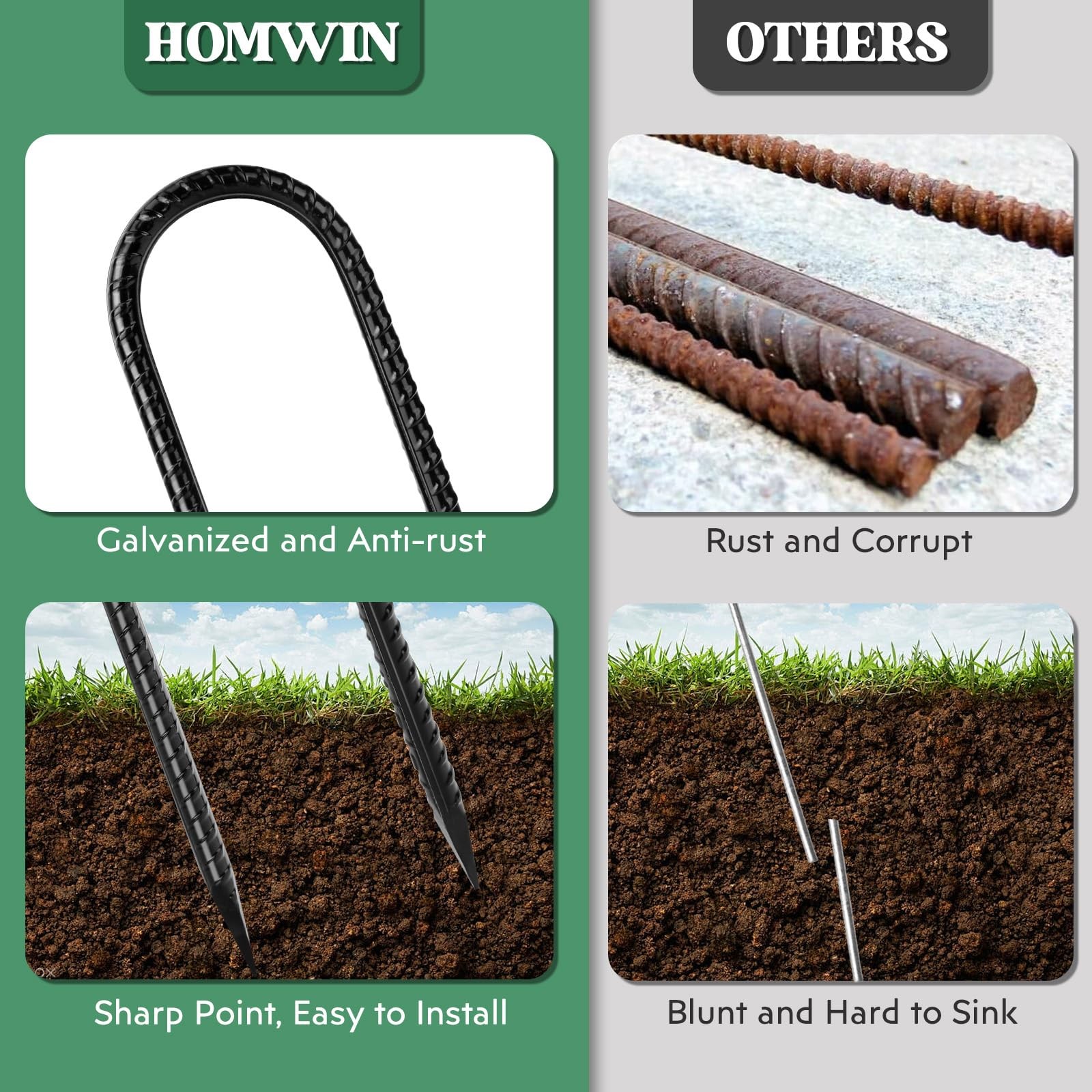 Homwin 12 inches 12-Pack Trampoline Stakes U-12″x5/16″-12pcs, U Shape-Black