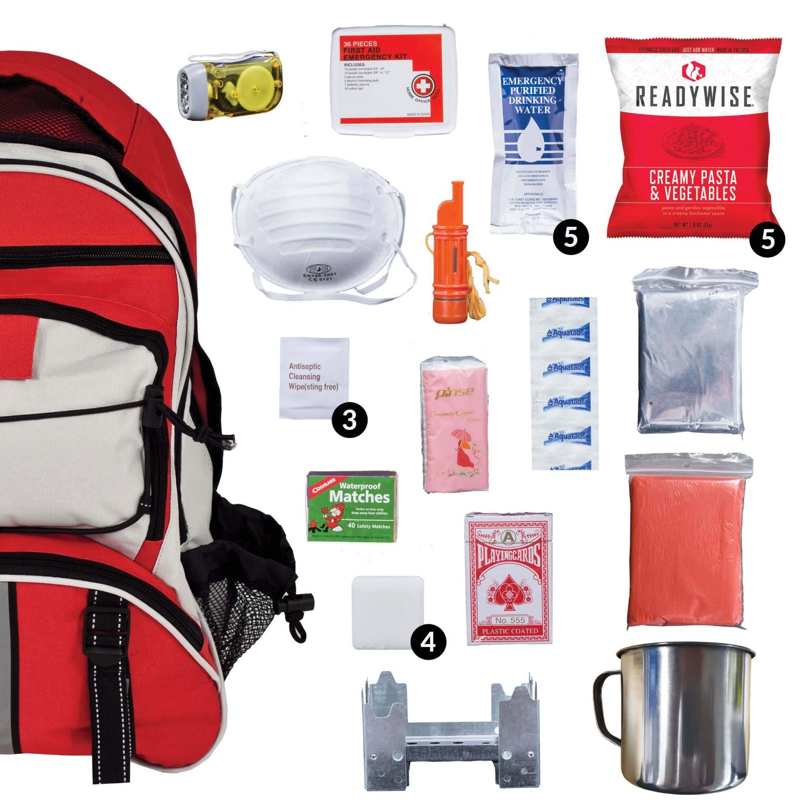 ReadyWise 64 Piece Survival Backpack Bug Out Bag Emergency Kit 5 Day Food