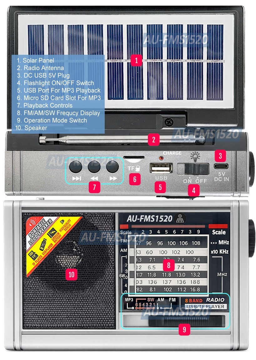 Premium AM/FM/SW Bluetooth Speaker MP3 Player Solar DC 5V Dcell Flashlight