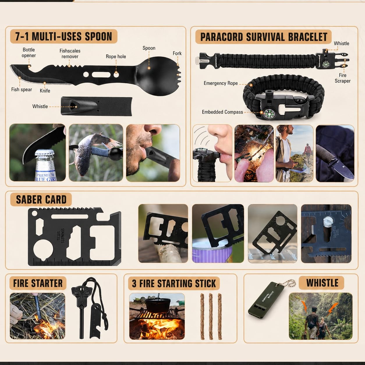 Survival Kit, 250Pcs Gear First Aid Kit with Molle Large, A-Black