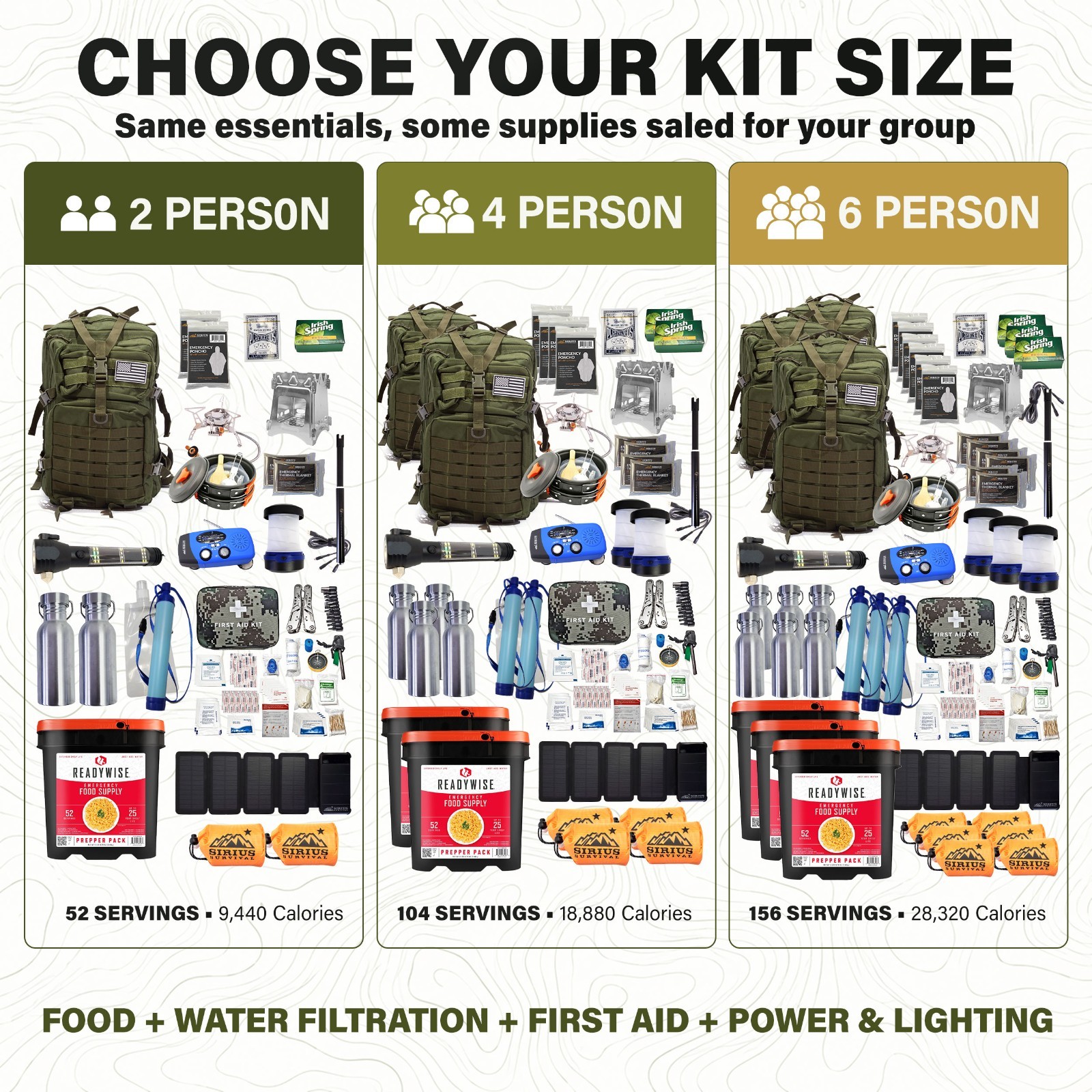 Family Comfort 72 Emergency Survival Kit/Backpack – 72 Hours for 2-6 People