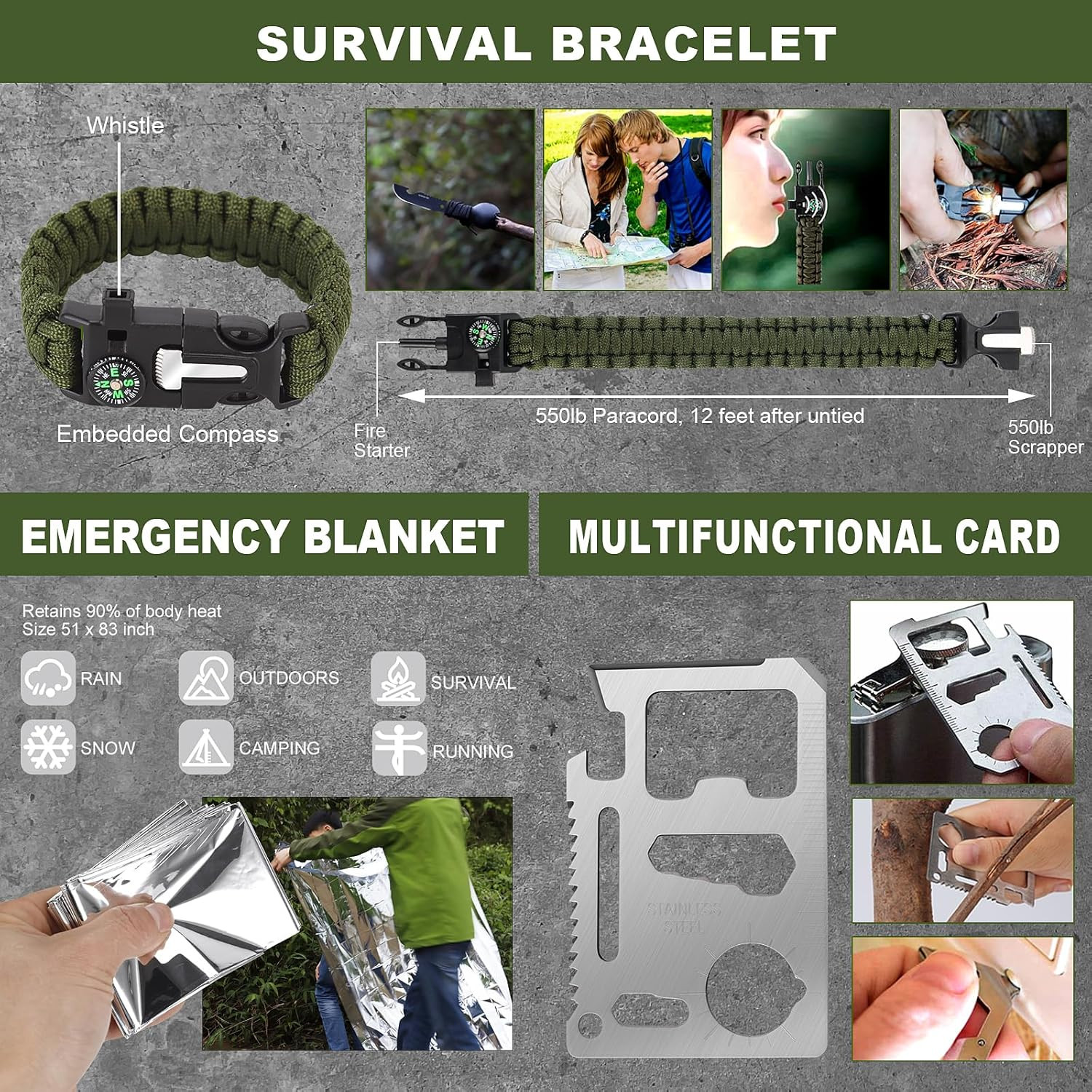 Gifts for Men Christmas Dad, Survival Kit, 150 PCS Survival Gear and Supplies Eq