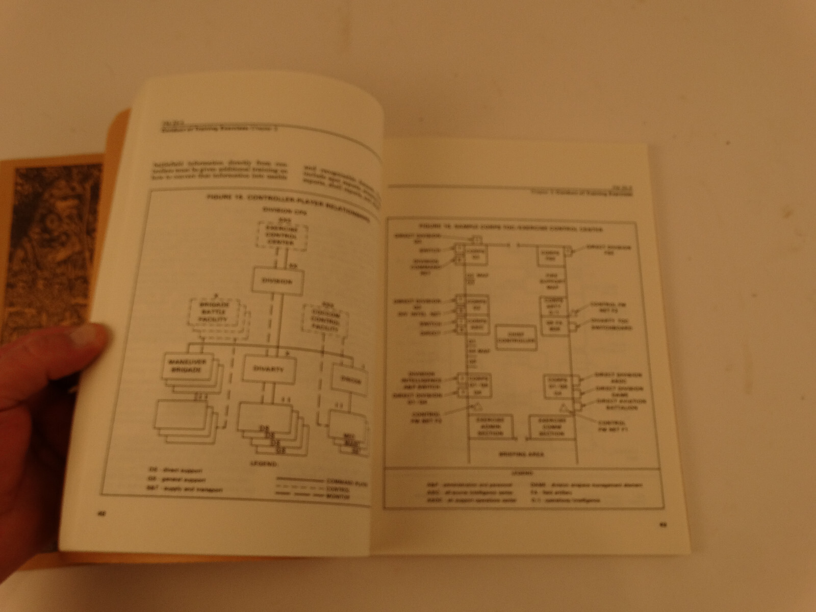 US Army “Training” FM 25-1 & “How to Conduct Training Exercises” FM 25-4 (1984)