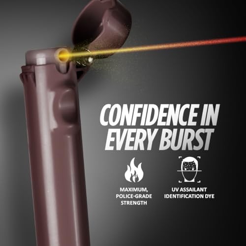 Packin’ Heat 0.28 oz Compact Pepper Spray for Self Defense, Small Burgundy